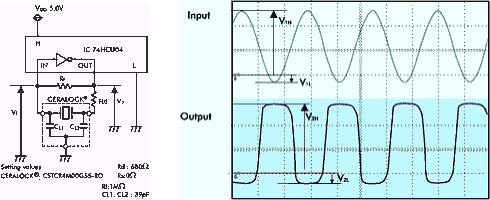 Figure 4. Example of oscillator circuit and waveform